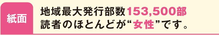 求人広告 Living和歌山