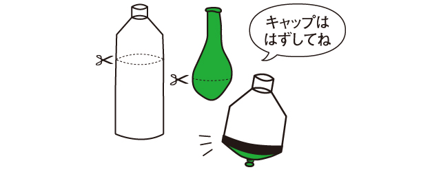 ①ペットボトル、風船を切り、ペットボトルの切り口に風船をかぶせてビニールテープでとめ、口を結びます